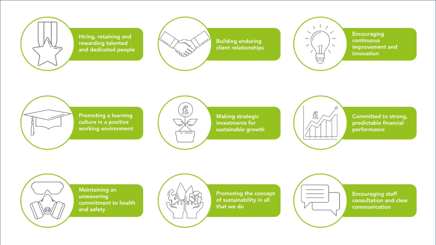 Up Close and Personal with the RSK Story - Building Our Family Tree